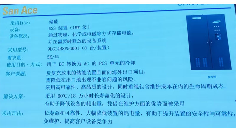 9LG1448P5G001 在ESS系统中的实际应用价值