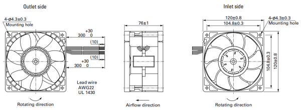 山洋San Ace 120x76mm双重反转风扇 三洋高静压工业散热风扇02