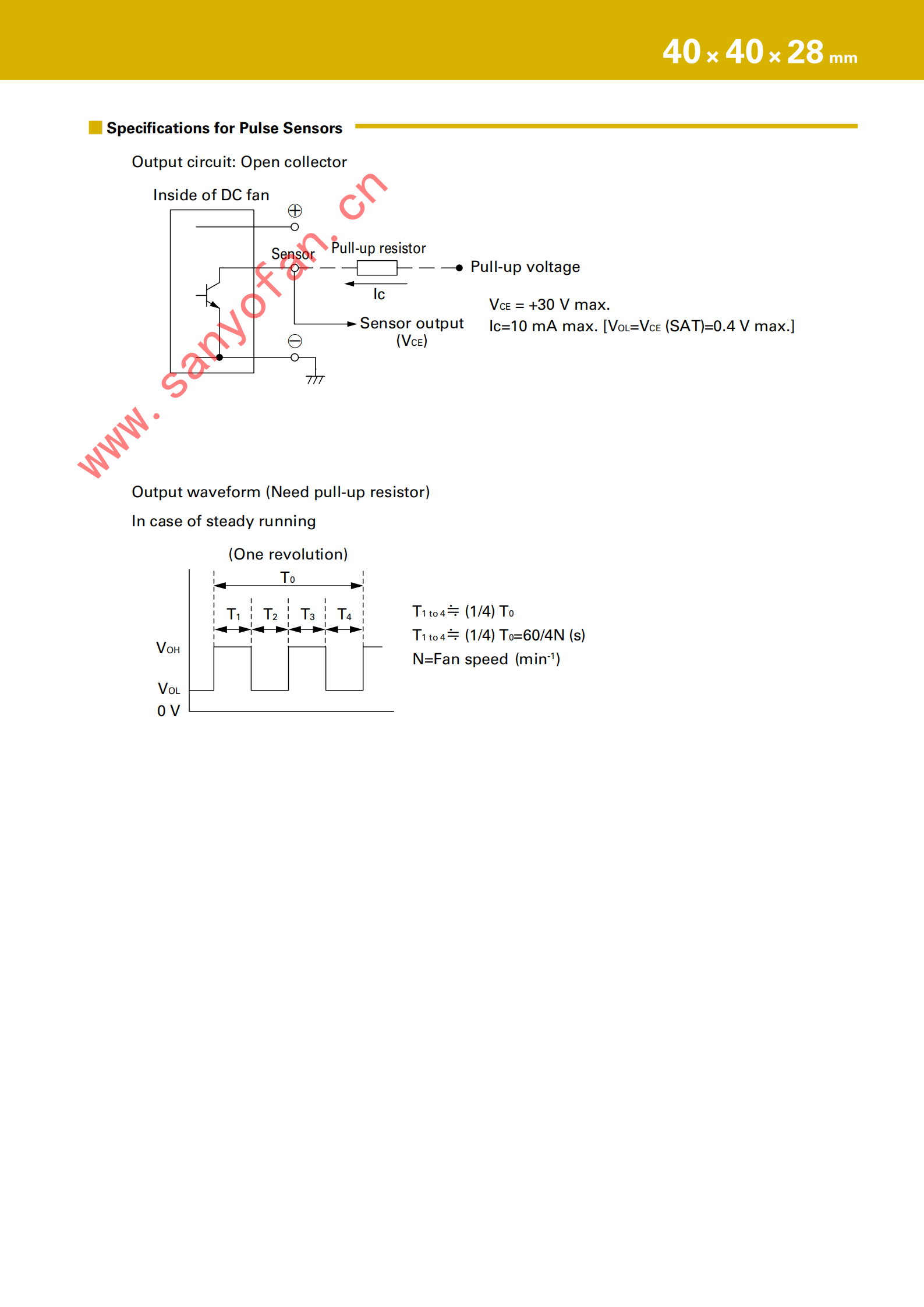 从“暴力散热”到“静音高效”的DC轴流散热风扇：SANYO DENKISan Ace 40×40×28mm 9RA新品对比旧款，降噪与能耗究竟优化了多少？06