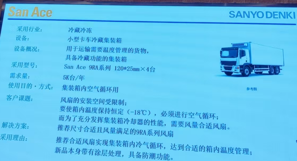 四台 9RA1224P4G001 风扇，打造完美气流循环