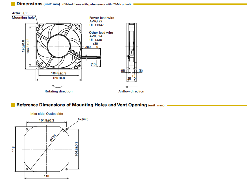 山洋ACDC轴流风扇 9AD1201M40021 产品尺寸图： 