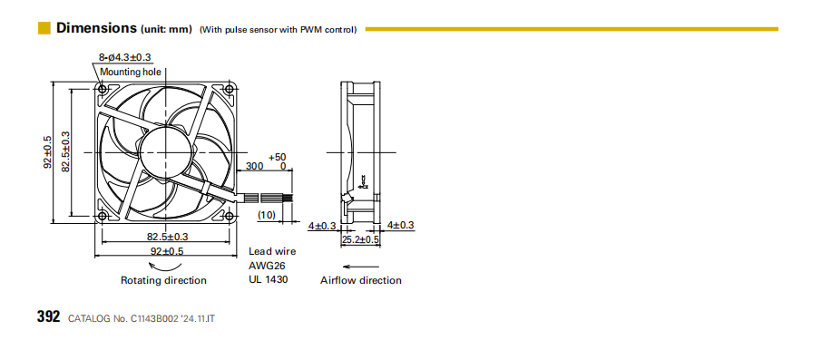山洋长寿命轴流风扇 9LG0812P1H001 系列图： 