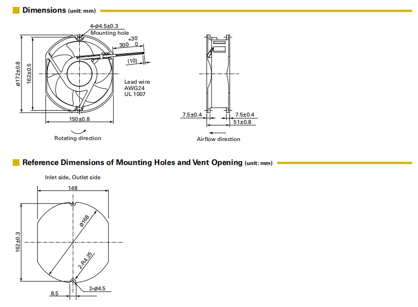 山洋长寿命轴流风扇 109L5712H501 产品尺寸图： 