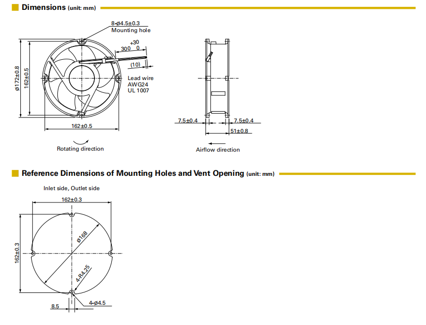 山洋长寿命轴流风扇 109L1712H501 产品尺寸图： 