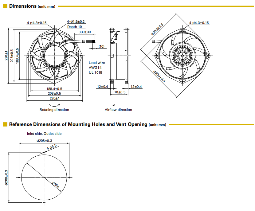 山洋 San Ace 9GV2048P0G201 200x70mm 48V DC 工业风扇 | PWM调速+脉冲传感器·高风量31.5m³/min·静压1400Pa02