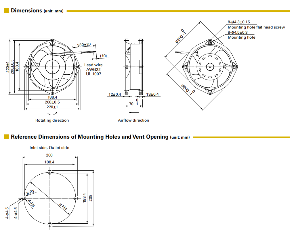 山洋 San Ace 9EC2024H001 | 200x70mm 24V DC 工业散热风扇 | San Ace 200系列