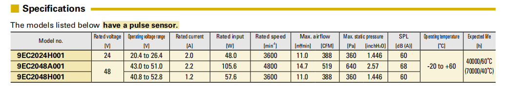 山洋 San Ace 9EC2024H001 | 200x70mm 24V DC 工业散热风扇 | San Ace 200系列