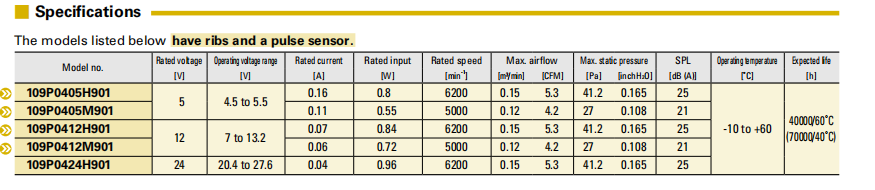 SanAce山洋轴流风扇109P0405H901 sanyodenki 风机 汽车ECU/功放/车载电子散热神器02