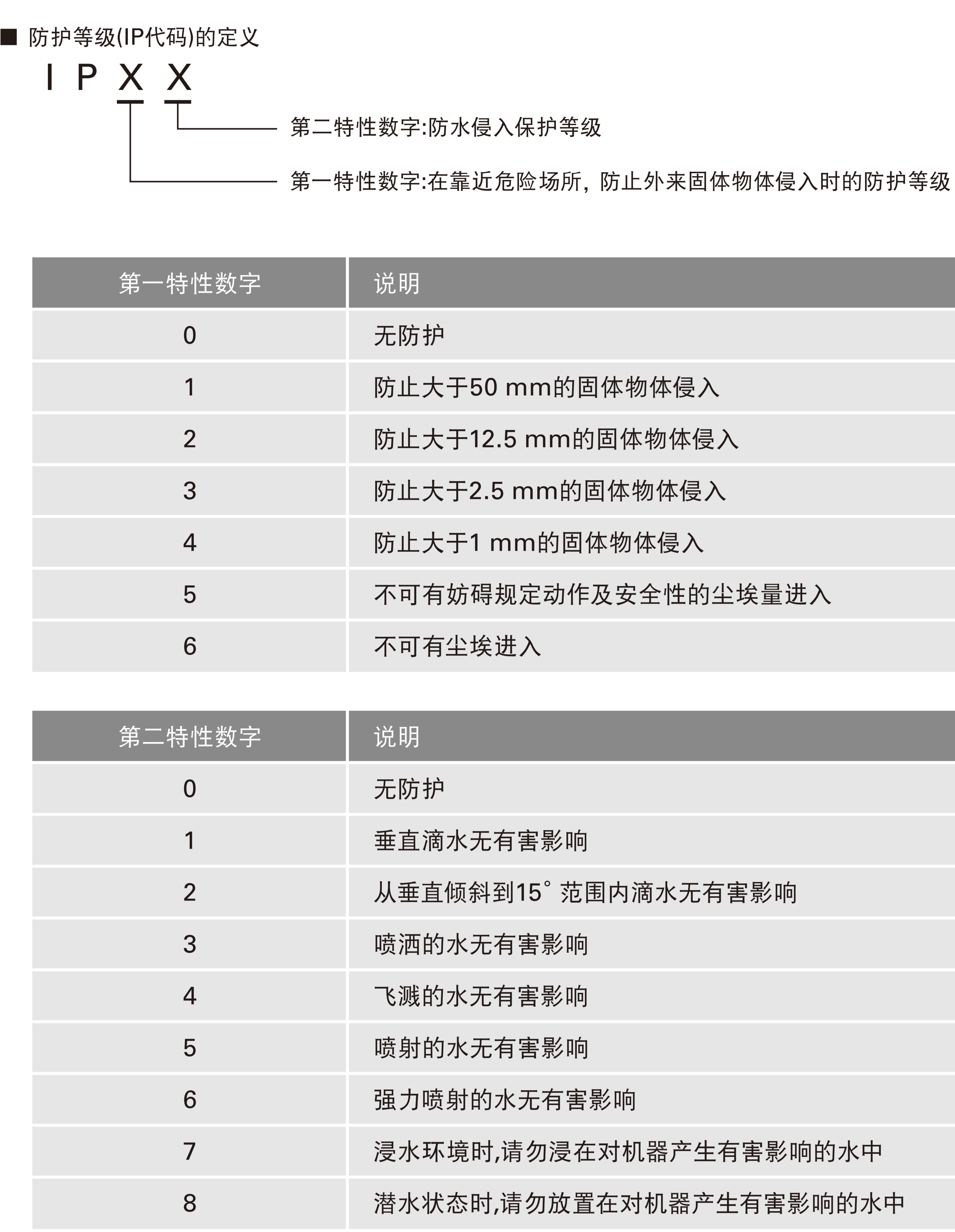 为什么户外数字标牌开始从轴流风扇转向高静压离心风扇?08