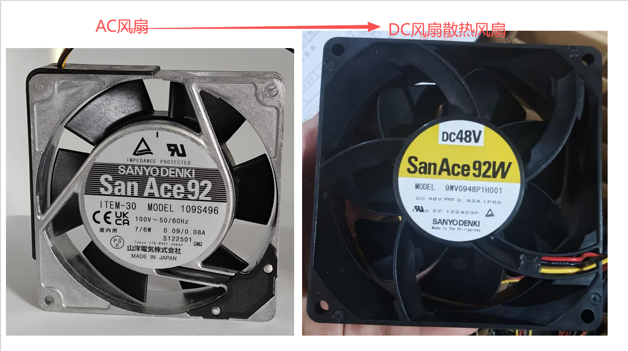 冷藏展示柜为什么开始从 AC 风扇转向 DC 防水散热风扇?|山洋San Ace 冷藏展示柜散热方案01