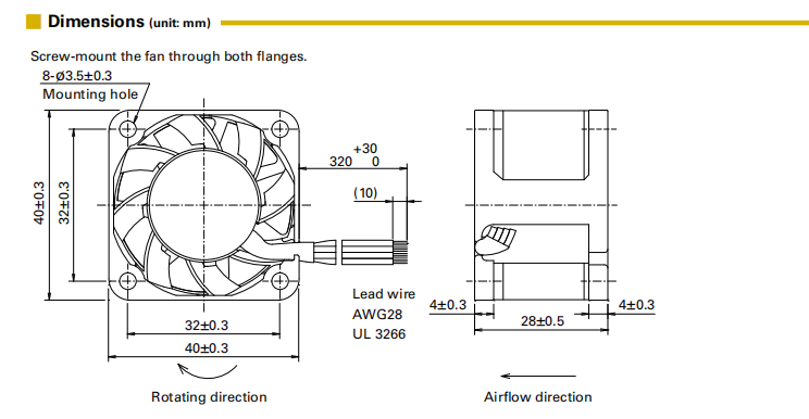 山洋 San Ace 9GT0412P3J001 4028 宽温散热风扇 12V PWM 调速 -40~85℃工业风机02