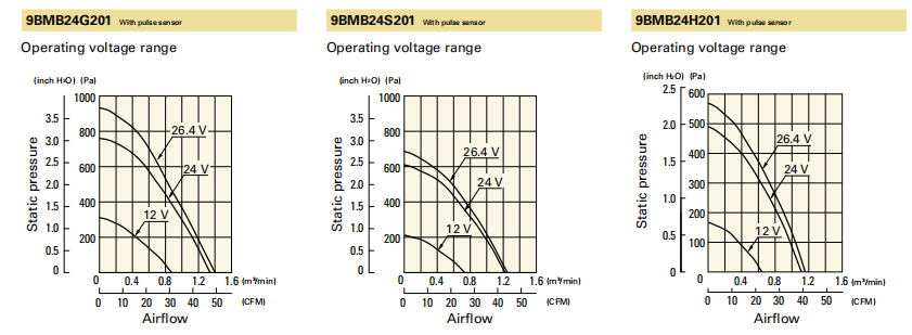 9BMB24G201-01